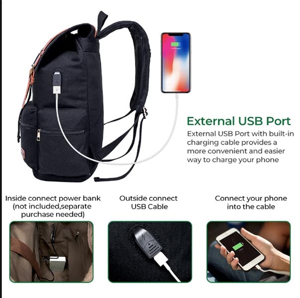 نحوه استفاده از کوله پشتی usb دار